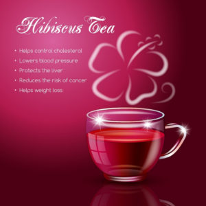 Aroma Scents Naturals - Hibiscus Tea